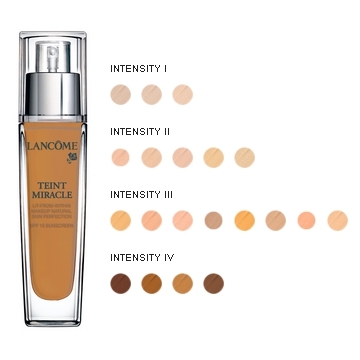 Teint_Miracle_Foundation_shades_by_Lancome
