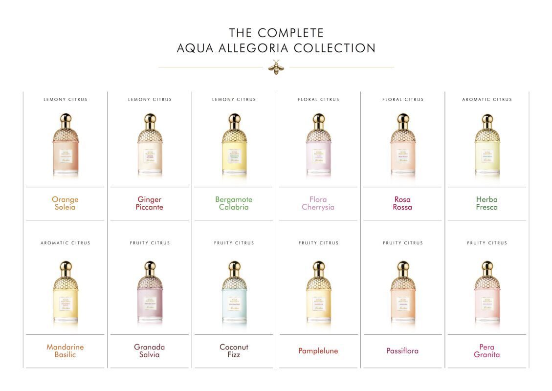 Guerlain Aqua Allegoria